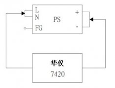 何谓Withstand Voltage？该如何量测？